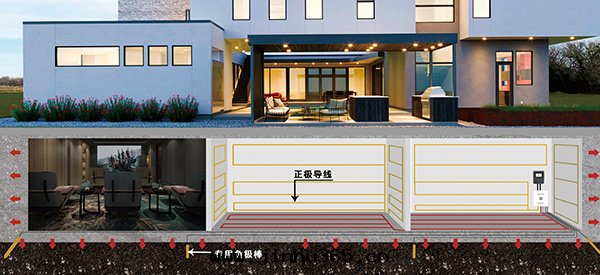 地(dì)下(xià)室(shì)終(zhōng)年(nián)潮(cháo)湿發(fà)黴？你是(shì)否做錯了(le)这(zhè)三(sān)点